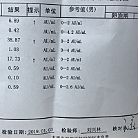 谁能帮我看看，医生只说了都挺好，但是没有说都是些什么