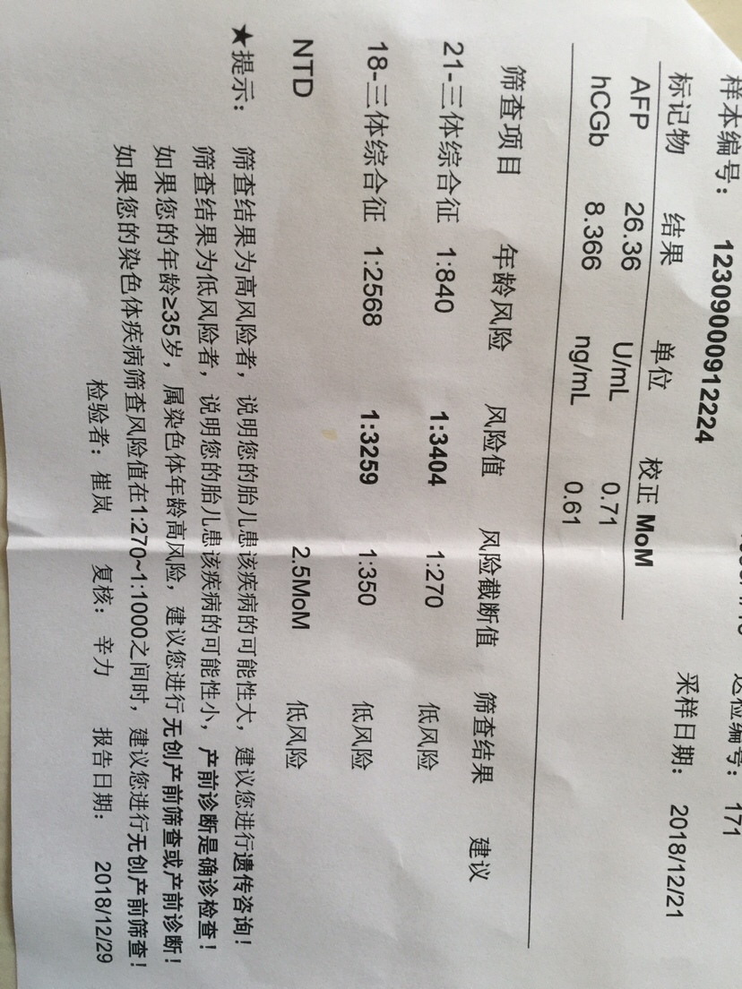 今日唐筛结果出来了，大夫说最低风险值里面最好的，👍宝宝棒棒哒…