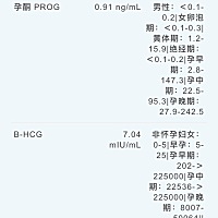 过三天复查却是这样的结果，这是生化了吗？