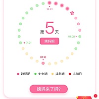 延迟五天都还没有来的征兆～四天前验孕没怀孕～