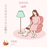 想问一下，宝宝晚上睡觉老是使劲，还哼哼唧唧的正常吗？你们的宝宝这样吗