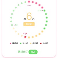 这样是排卵期还是排卵日？？如果是排卵日啪啪啪了怀孕几率大吗？？求解