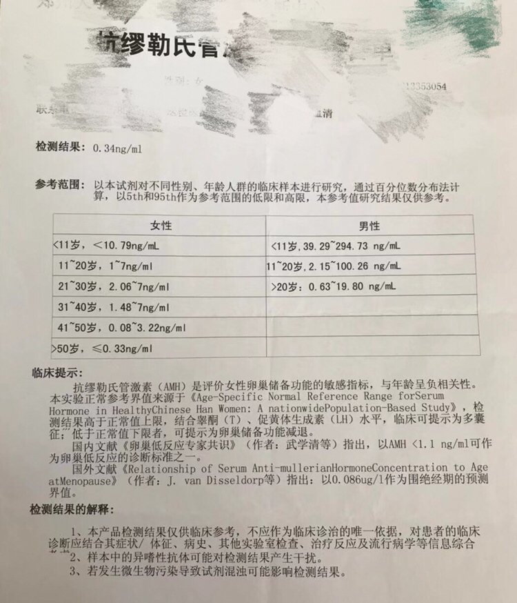 30多岁的年龄卵巢已达到了四五十岁，看到这张报告当时想死的心都有
