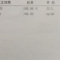 孕4周+1天，上周自己拿验孕棒测试已怀孕1-2周，但偶尔还会出现腹部疼痛感，去医院验血，医生说不太准，...