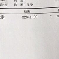 今天去医院检查，是否怀孕？按照末次月经计算是孕五周+4，孕酮23.71 Hcg32341，正常吗？医生说孕酮低，...