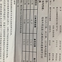 无创DNA显示高风险数值为3。有没有做脐血穿刺翻盘的宝妈，好担心