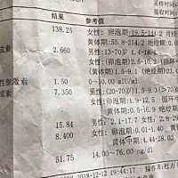 11月8日最后一次真正的月经，12月9日出了三天血（不多），原以为是月经就去做了个激素六项＋Hcg，显示未...