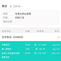 帮看下孕酮低吗