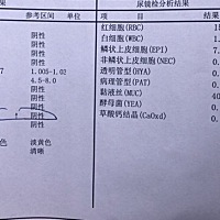 孕21周➕，尿检中隐血2+，9周的时候也是查出隐血2+。医生说要继续检查，怕怕啊 有同样问题的孕妈吗？不...