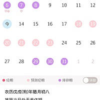 由于排卵期特别晚，大概20天的时候才排卵，而且卵泡也不圆。今天下午没忍住用大卫排卵试纸测了一下。�...