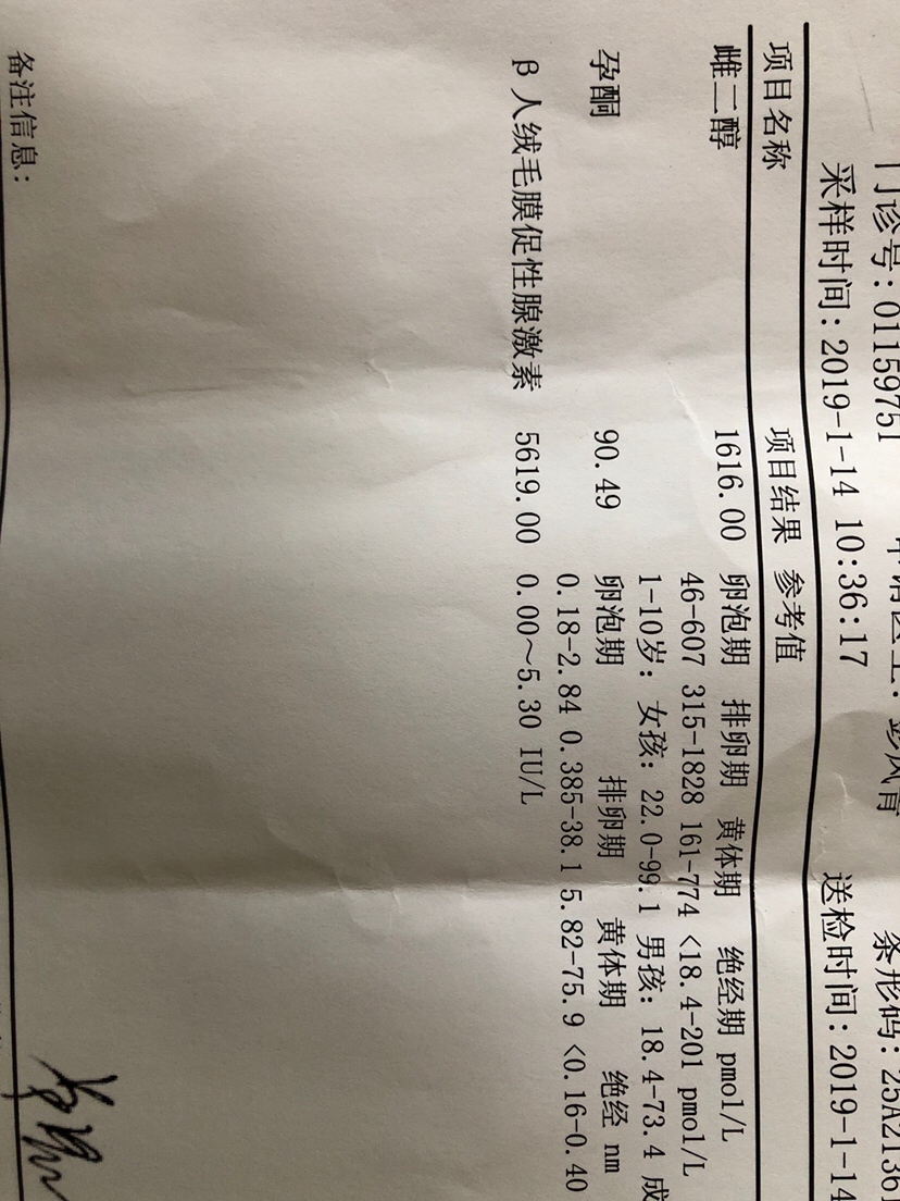 隔了一周今天再去验血，医生说翻倍不是很好，让再过一周去做B超，时间过得快些吧