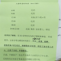 好多妈妈问宝宝睡眠的问题，规律的作息很重要，还有就是医嘱上最后一句话，很多时候是我们过度关注反而...