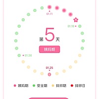 今天都是第五天了姨妈也没来测了还是白板，是不是还不到日子了啊，愁愁……