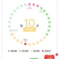 想问一下各位姐妹，为什么我还在排卵期就会胸部胀痛呢，以前都不会的