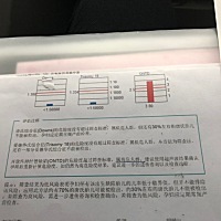 怎么办，很严重吗？