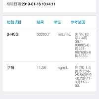 是不是孕酮很低啊 😭😭没有肚子痛也没有见红 45天了 医生让我做阴超22号查胎心 可是我不敢做阴超  ...