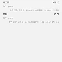 有经验的宝妈们帮忙看下这个怎么看呀？第一项怎么这么高？