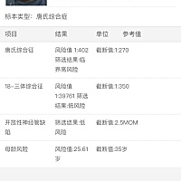 今天刚出唐氏筛查结果 瞬间不开心 有这样的宝妈么 一下心情都好差好差