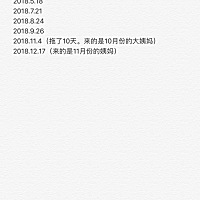 下图是我记录的我的经期。后面姨妈越来越乱了。我都看不懂了。我现在不知道我这个月应该是几号来。有没...