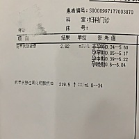 这啥的抗甲状腺过氧化物酶抗体    是啥？   高这么多   有一样的孕妈吗？