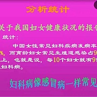 女性健康不容忽视！现在患宫颈癌的越来越多！女人日常保养必须提上日程！