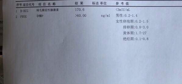 排卵第14天hcg和孕酮。
有没有亲看得懂？我是多囊促排怀的，目前每天吃两粒地屈孕酮，隔天打2000单位绒促保胎。大家帮忙看一下孕酮和hcg翻倍情况怎么样？能确定宫内吗？