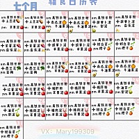 6-12个月宝宝每天辅食搭配！超营养！ 前言： 4-6个月宝宝开始添加辅食，其主要含义是尝试阶段，此期间...