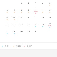 27号来例假，31号干净，这个月10号是排卵日，9、10、11话连着三天同房，一直没有来大姨妈，前两天小肚子...