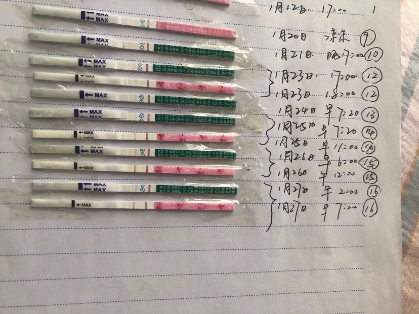 从测出来到现在的试纸对比图