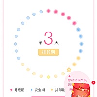 今天白带比较多，透明状～同房的话，怀孕几率大？