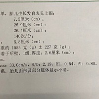 32周+3  医生说胎儿头部小了2周…有宝妈遇到这样的问题么。可是对比正常值也没有小多少呀呀。好担心