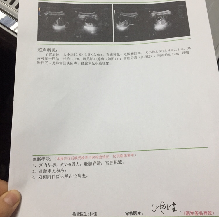 宫腔有积液。说有先兆流产迹象。