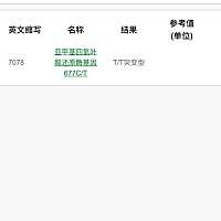 有没有跟我一样的？明天才能去医院，刚看到化验单，好担心，有没有宝妈跟我一样的