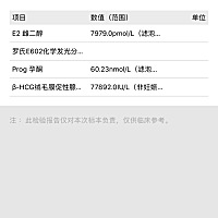 大家帮我看看这个报告是否小孩健康、之前孕酮29.38、医生让打了黄体酮针现在是60.23了