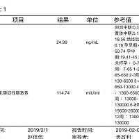 1月5号月经，刚测到怀孕，想知道这个数值正常吗