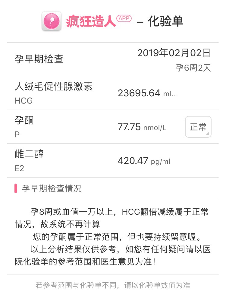图一是B超单，图二是第一次抽血结果，图二是昨天抽血结果，医生说孕酮和HCG偏低，先兆流产