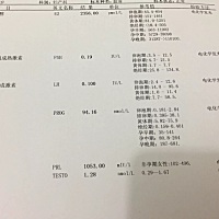 第二项和第三项数值低正常吗？ 图中第二项和第三项数值低正常吗？急急急！