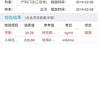 因为下午有事，所以没有去医院拿报告，就在手机上看的，但是显示孕酮偏高，没看懂，没啥问题吧！