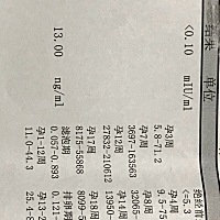 请问高人解答一下，是否怀孕，各项正常吗？