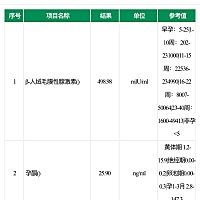 看手机报告，是确定中了吗