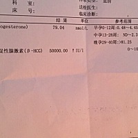 医生说孕酮偏低，让我去药店买参茸保胎丸，但我自己查好像是正常值啊，请大家帮我一起看看，需要去买吗……