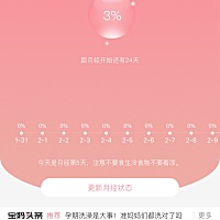 今天推迟五天了，心里一万个担心害怕，始终不敢去买验孕棒测试，希望总是失望，每次一查怀孕了，过两天...