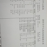 怀孕刚6周，今天发烧37.4，嗓子发炎，疼，有些感冒，刚去医院做个化验，有些炎症，不能吃药，怎么办