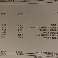 现在心烦意乱，求助！末次月经12月26日，可是前天才发现怀孕了，今天去医院大夫说我怀孕估计快50天了，...