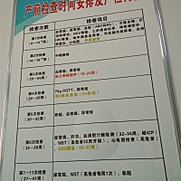 不知道其它地方的医院是是不是一样的