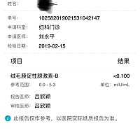 结果出来了 好像又失败了我大概是2月5.6号排卵 是不是这次就失败了