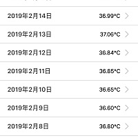 1月26日-2月2日月经期，2月6日、2月9日、2月11日分别同房过一次。2月10号第一次去做B超，以为卵泡还在发...