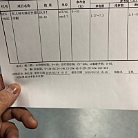各位朋友帮忙看看怀了没？ 2.2排卵强阳 2.2 2.3同房。 上个月月经推迟了8天。 今天抽血结果如图。