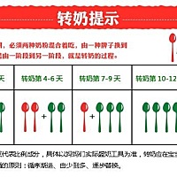 转奶过程详细图 拿去不谢😊