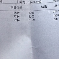 大家有遇到甲状腺素低的吗？怎么办